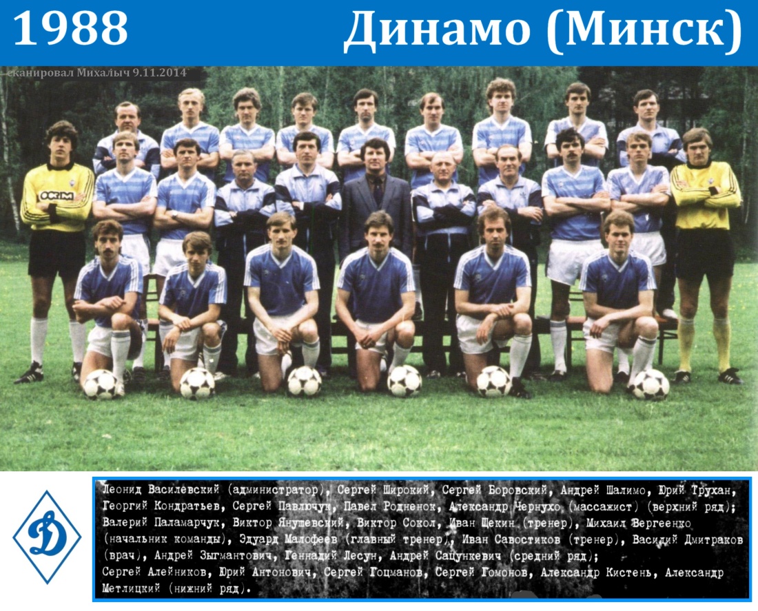 Минск 1989 год. Динамо Минск 1988. Динамо Москва 1984 год состав. ФК Динамо Минск 1992. Динамо Москва 1988 год.